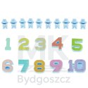 Waga szalkowa edukacyjna nauka liczenia hipopotam mini