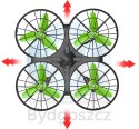 Dron RC Syma X26 2,4Ghz Headless