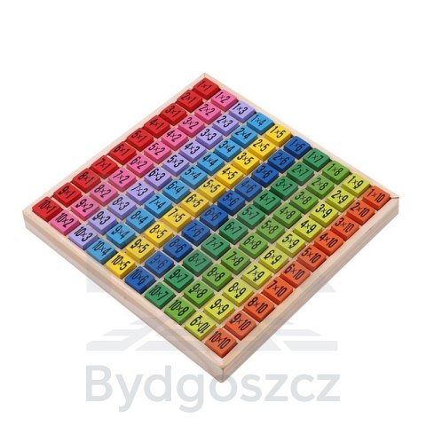 Zestaw edukacyjny nauka liczenia tabliczka mnożenia do 100 kwadratowa Zestaw edukacyjny nauka liczenia tabliczka mnożenia do 100 kwadratowa