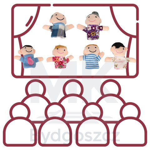 Pacynki pluszowe maskotki palczatki rodzinka teatrzyk zestaw kukiełek na palce 6 szt. Pacynki pluszowe maskotki palczatki rodzinka teatrzyk zestaw kukiełek na palce 6 szt.